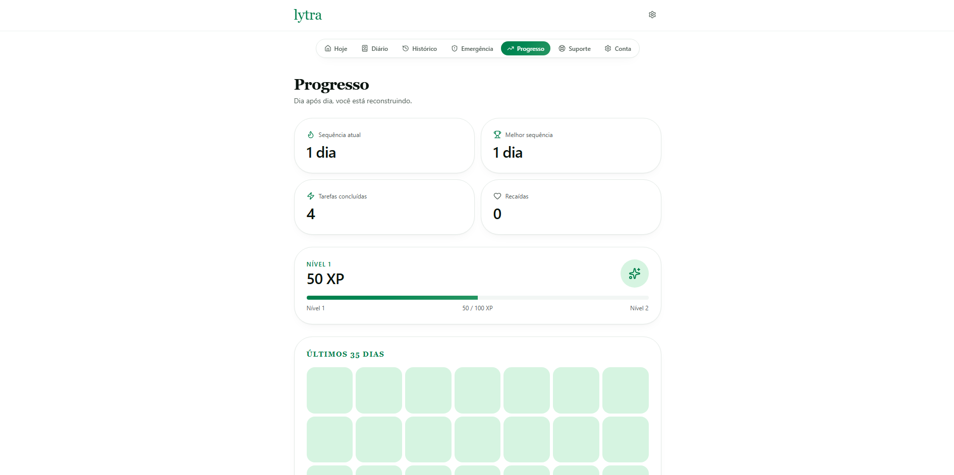 Lytra — tela de Progresso no computador