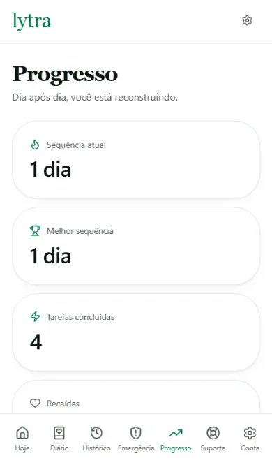 Lytra — tela de Progresso no celular